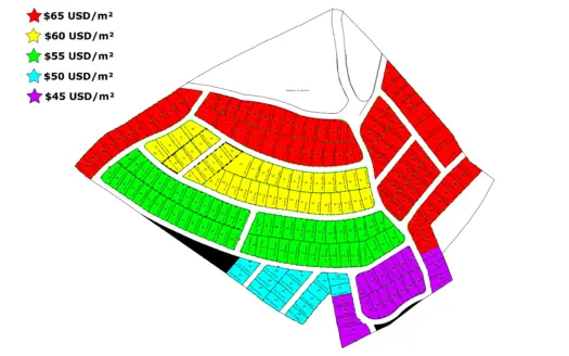 Quintas Reynoso solares en la Vigia el Cupey